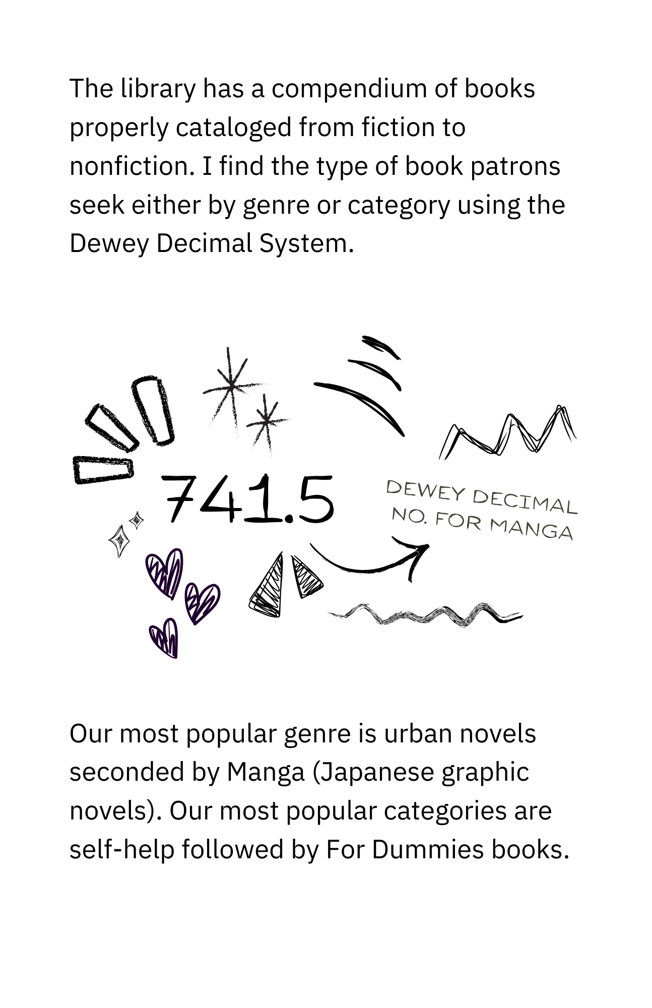 The library has a compendium of books properly cataloged from fiction to nonfiction. I find the type of book patrons seek by genre or category using the Dewey Decimal System. Our most popular genre is urban novels, seconded by Manga (Japanese graphic novels). Our most popular categories are self-help, followed by For Dummies books.